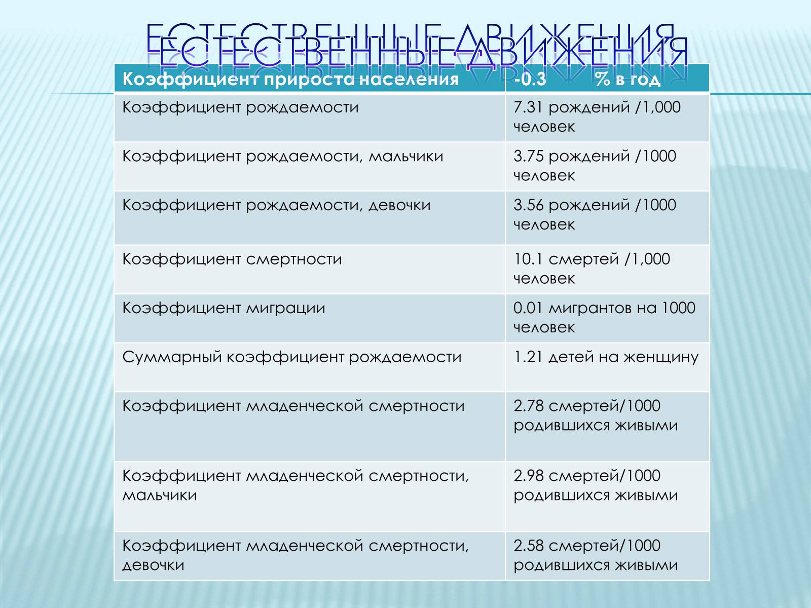 Презентація на тему «Японія» (варіант 46) - Слайд #17