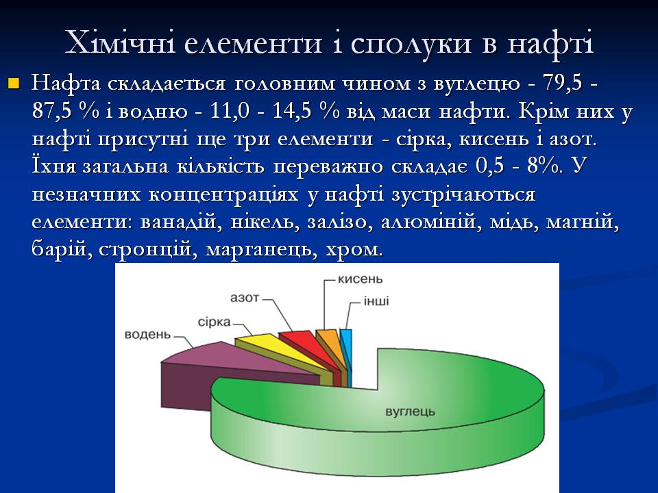 Презентація на тему «Нафта» (варіант 22) - Слайд #6