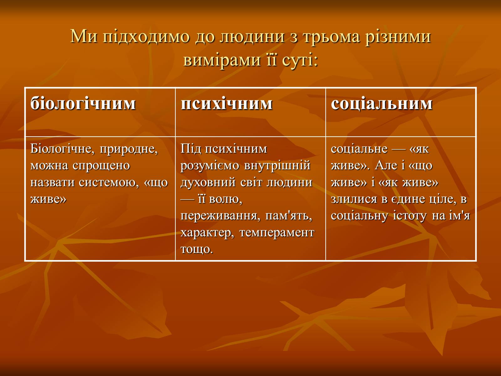 Презентація на тему «Місце людини в природі, довкіллі» - Слайд #8