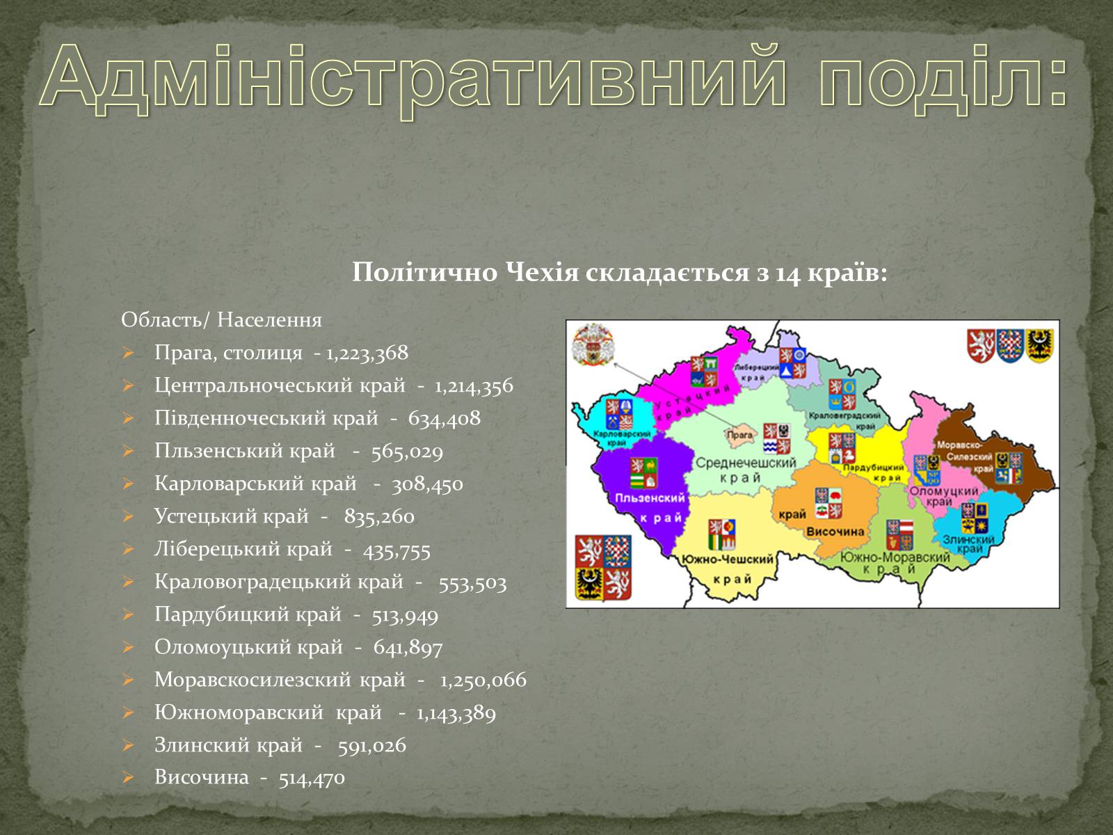 Презентація на тему «Чеська Республіка» (варіант 1) - Слайд #5