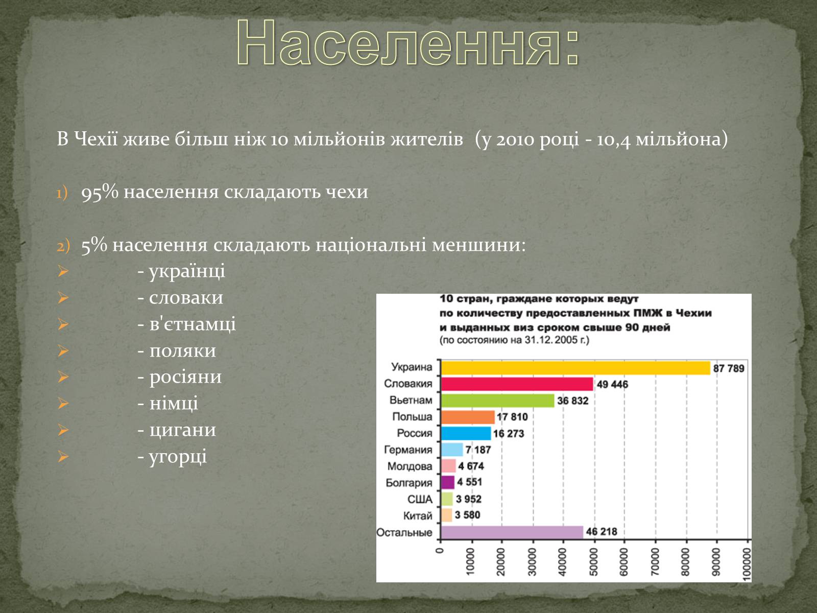 Презентація на тему «Чеська Республіка» (варіант 1) - Слайд #6