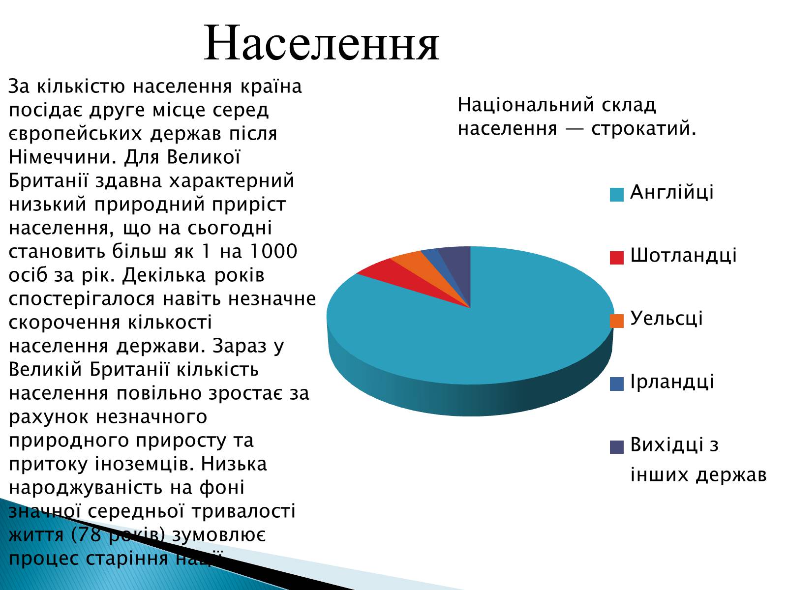 Презентація на тему «Велика Британія» (варіант 22) - Слайд #4