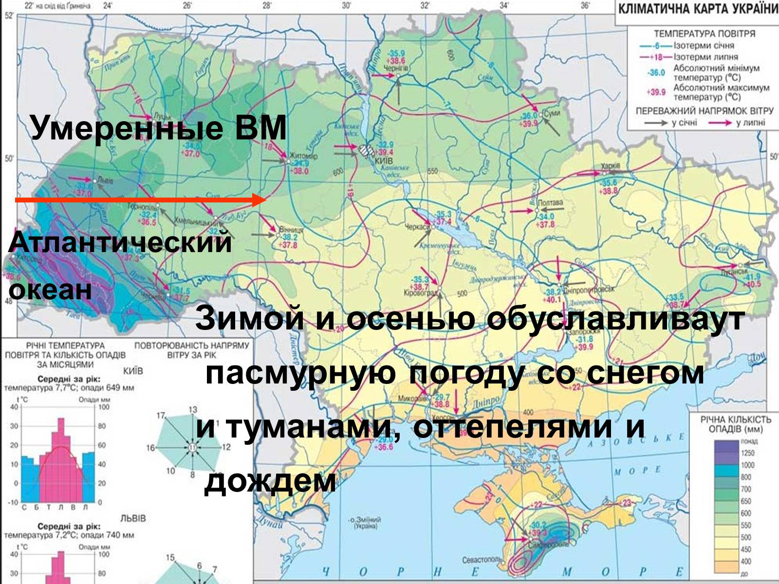 Презентація на тему «Климат Украины» - Слайд #10