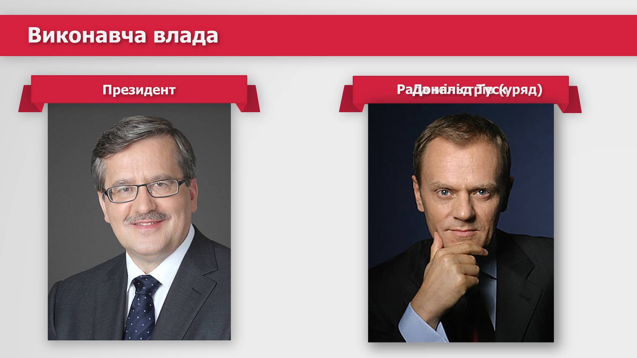 Презентація на тему «Республіка Польща» (варіант 2) - Слайд #10