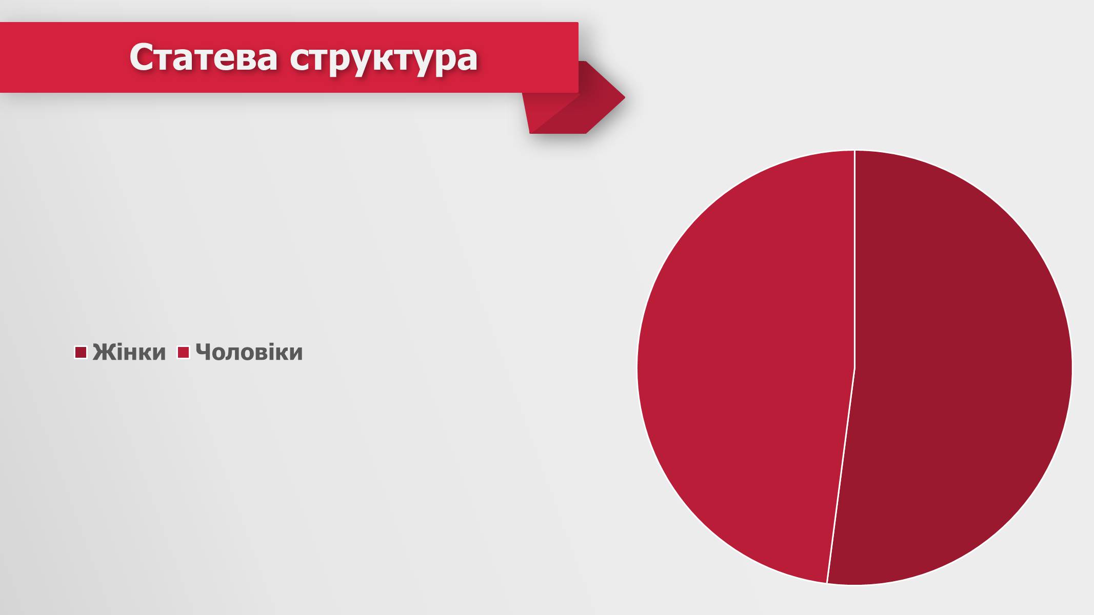 Презентація на тему «Республіка Польща» (варіант 2) - Слайд #31