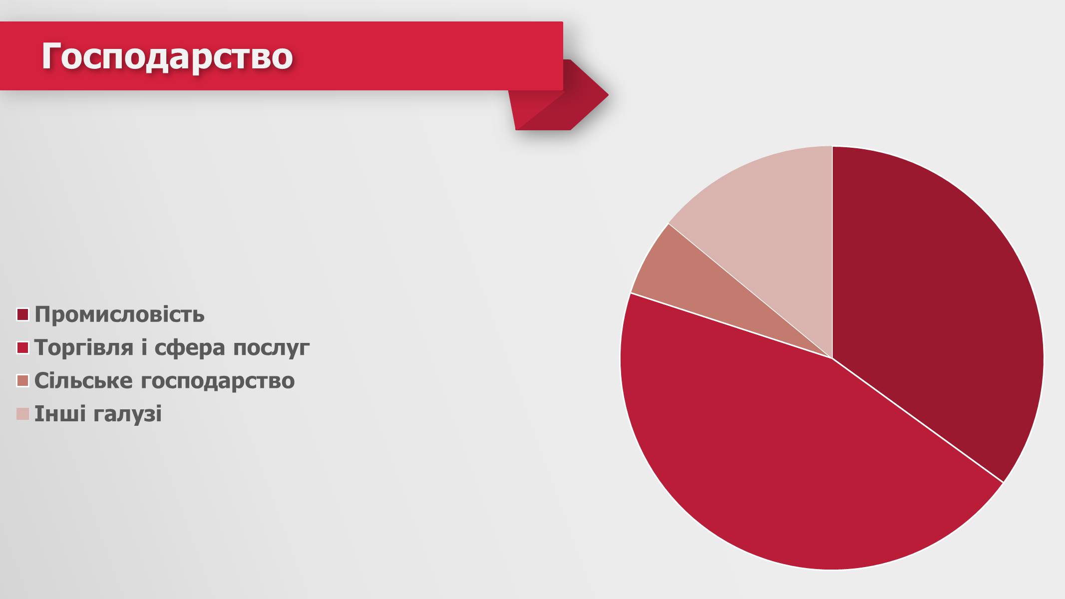 Презентація на тему «Республіка Польща» (варіант 2) - Слайд #34