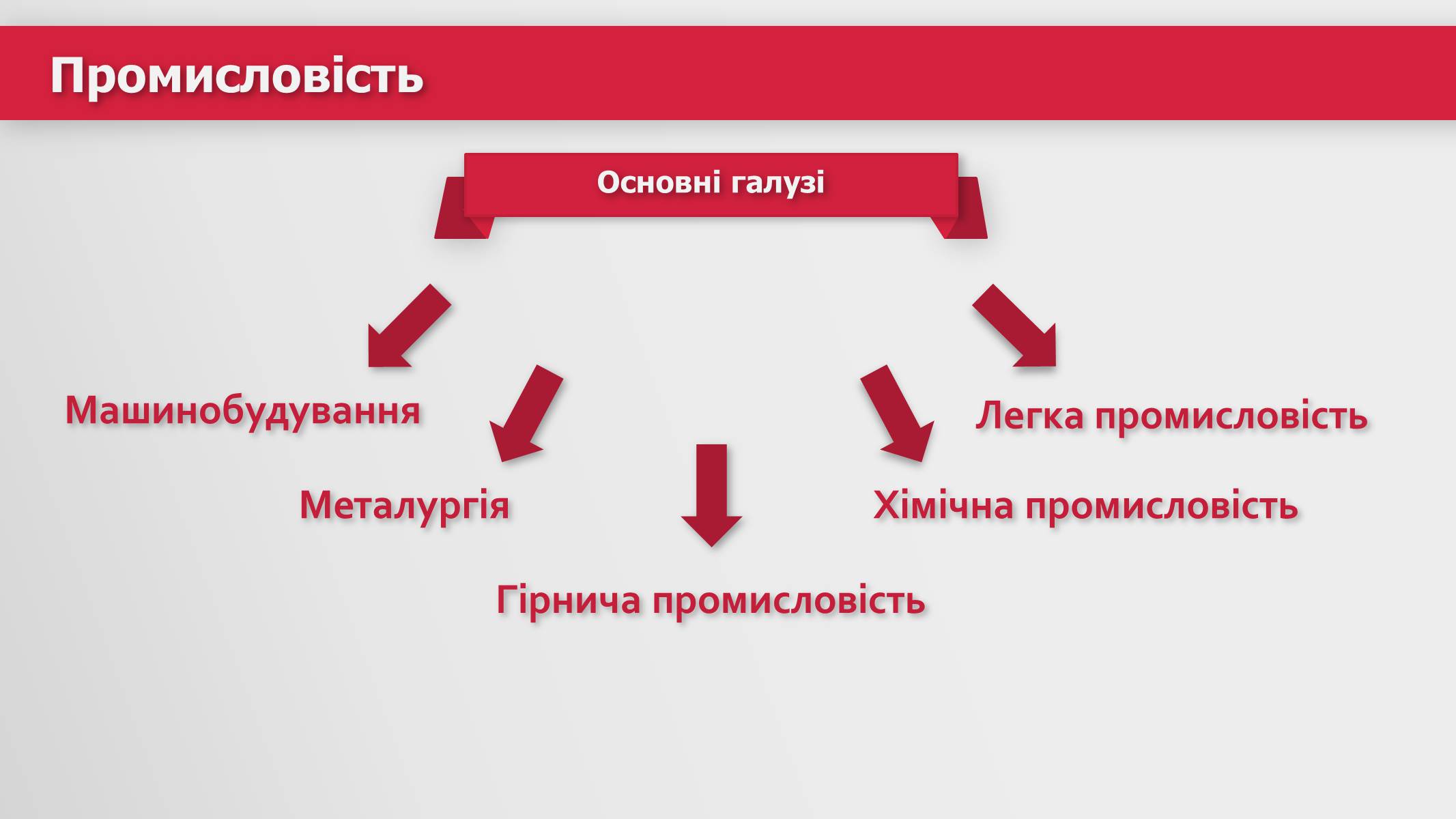 Презентація на тему «Республіка Польща» (варіант 2) - Слайд #35