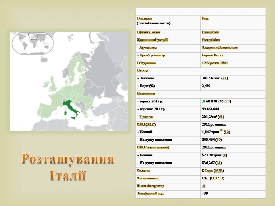 Презентація на тему «Італія» (варіант 43) - Слайд #5