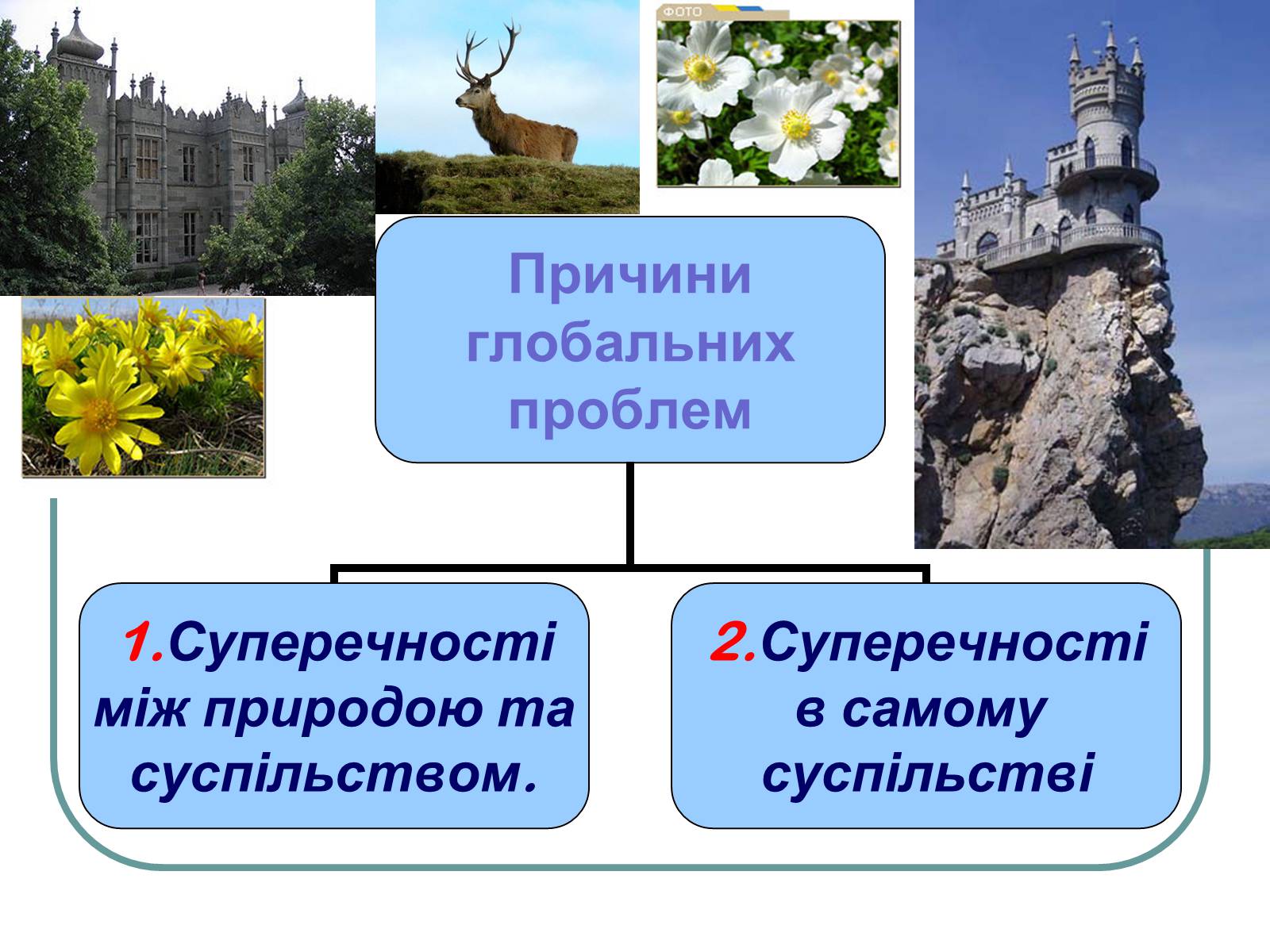 Презентація на тему «Глобальні проблеми людства» (варіант 1) - Слайд #7