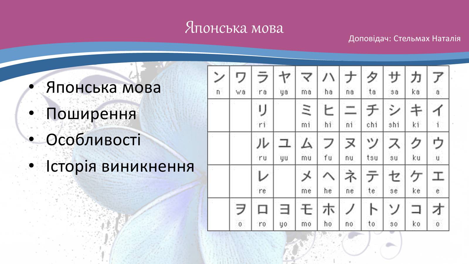 Презентація на тему «Японія» (варіант 49) - Слайд #9