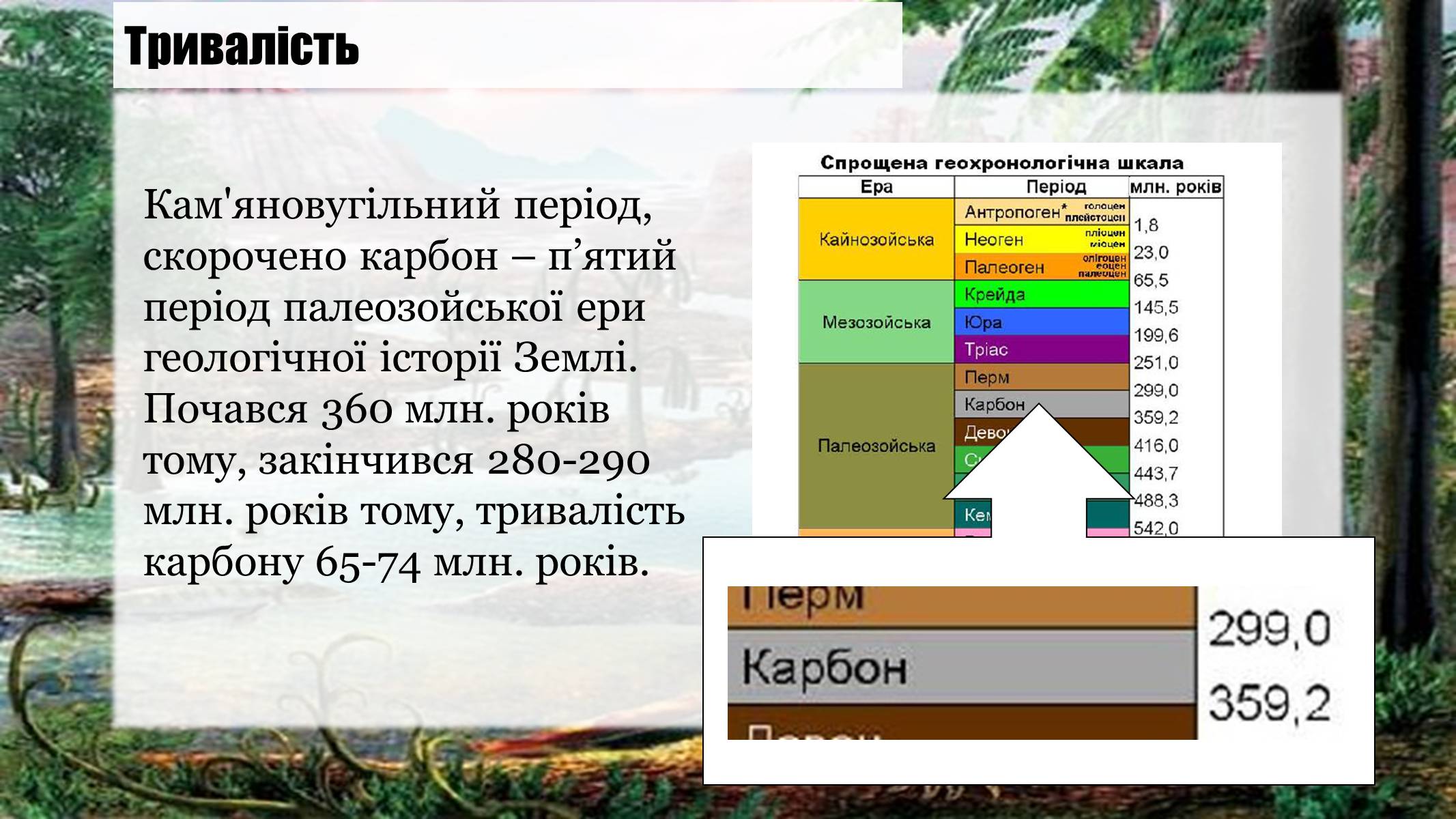 Презентація на тему «Кам&#8217;яновугільний період» - Слайд #3