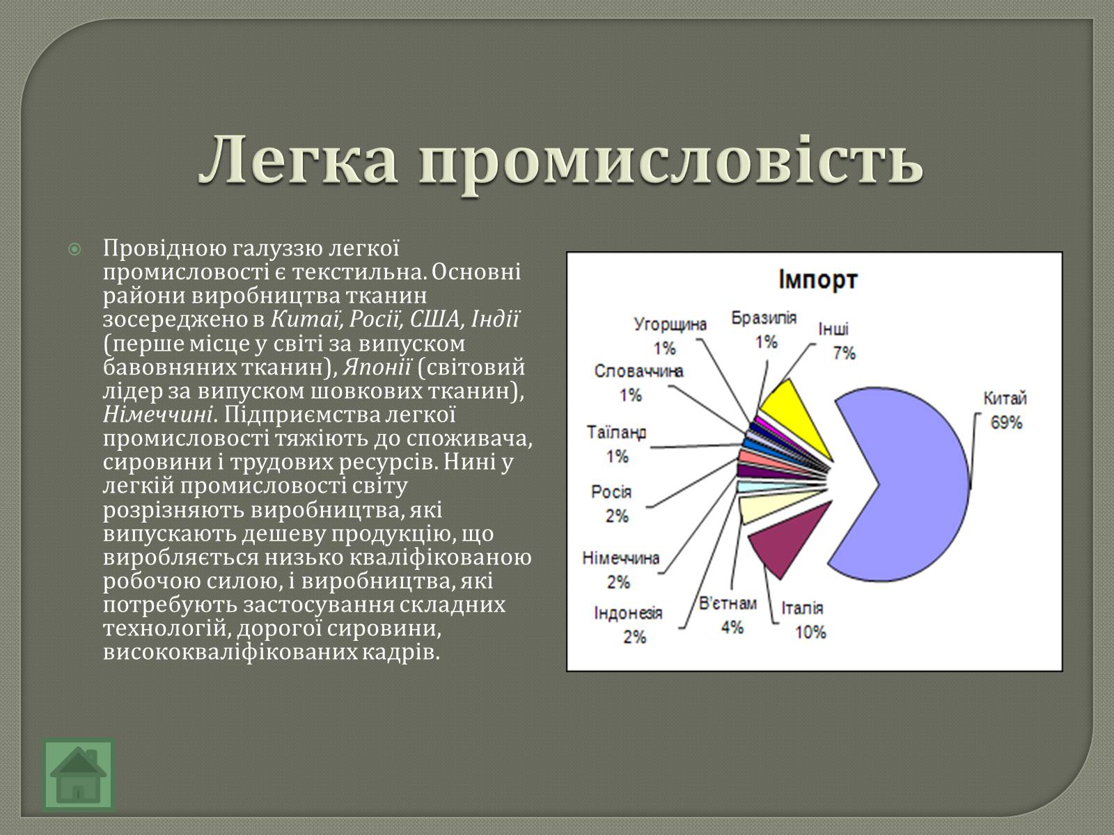 Презентація на тему «Промисловість» - Слайд #12