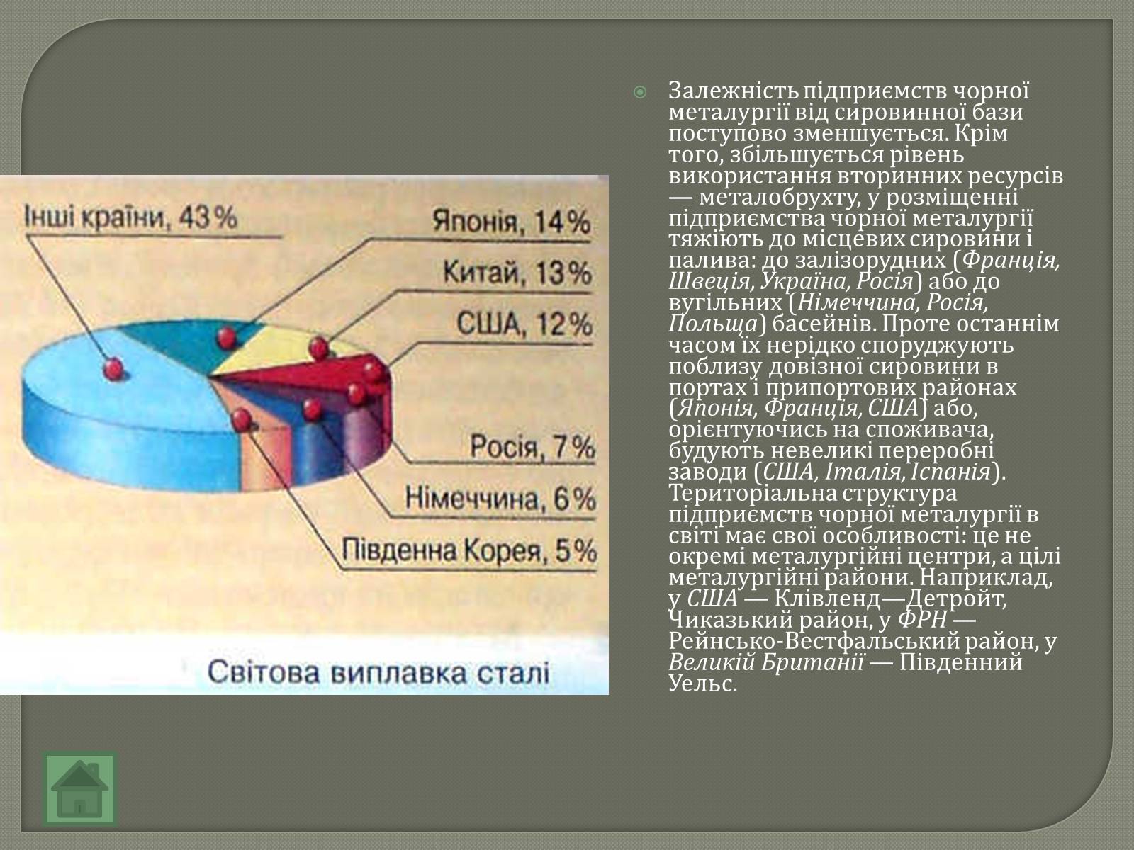 Презентація на тему «Промисловість» - Слайд #7