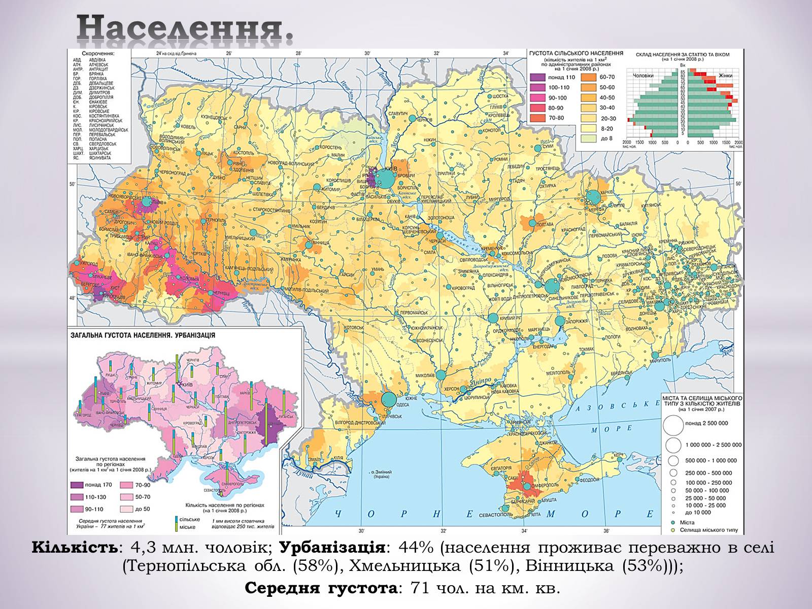 Презентація на тему «Подільський економічний район» (варіант 1) - Слайд #4