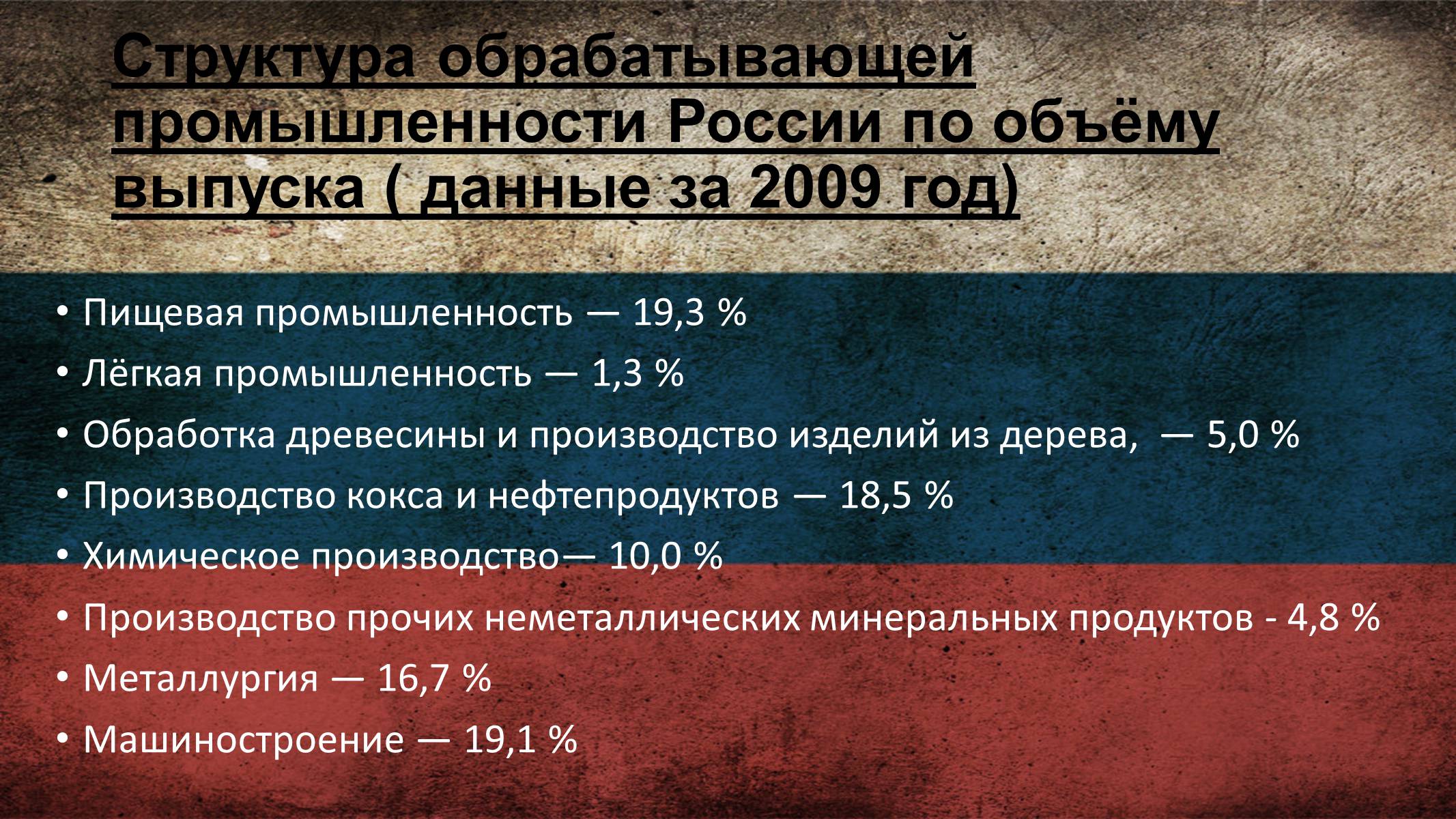 Презентація на тему «Россия» (варіант 4) - Слайд #14