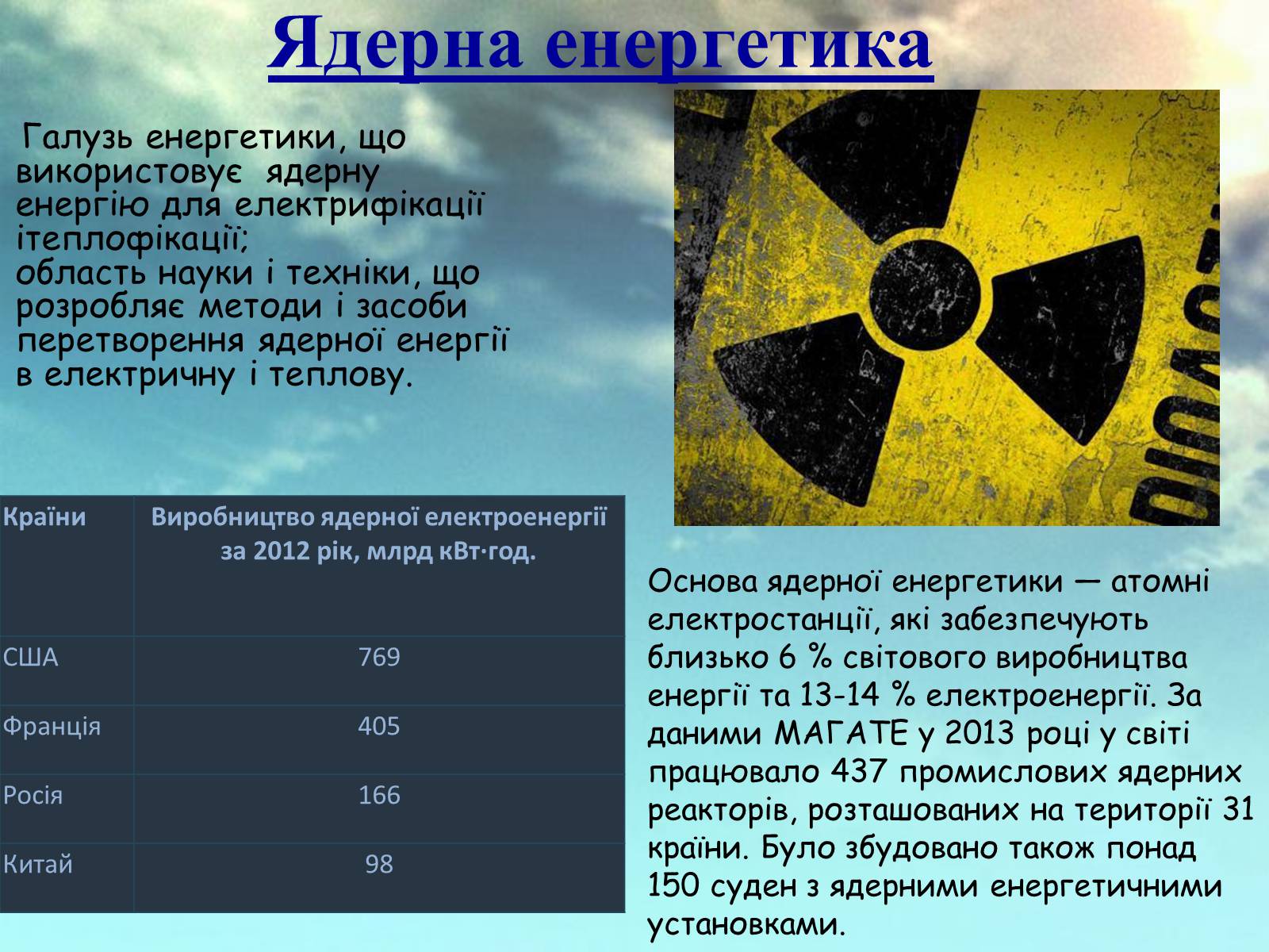 Презентація на тему «Характеристика основних галузей промисловості. Енергетика» - Слайд #10