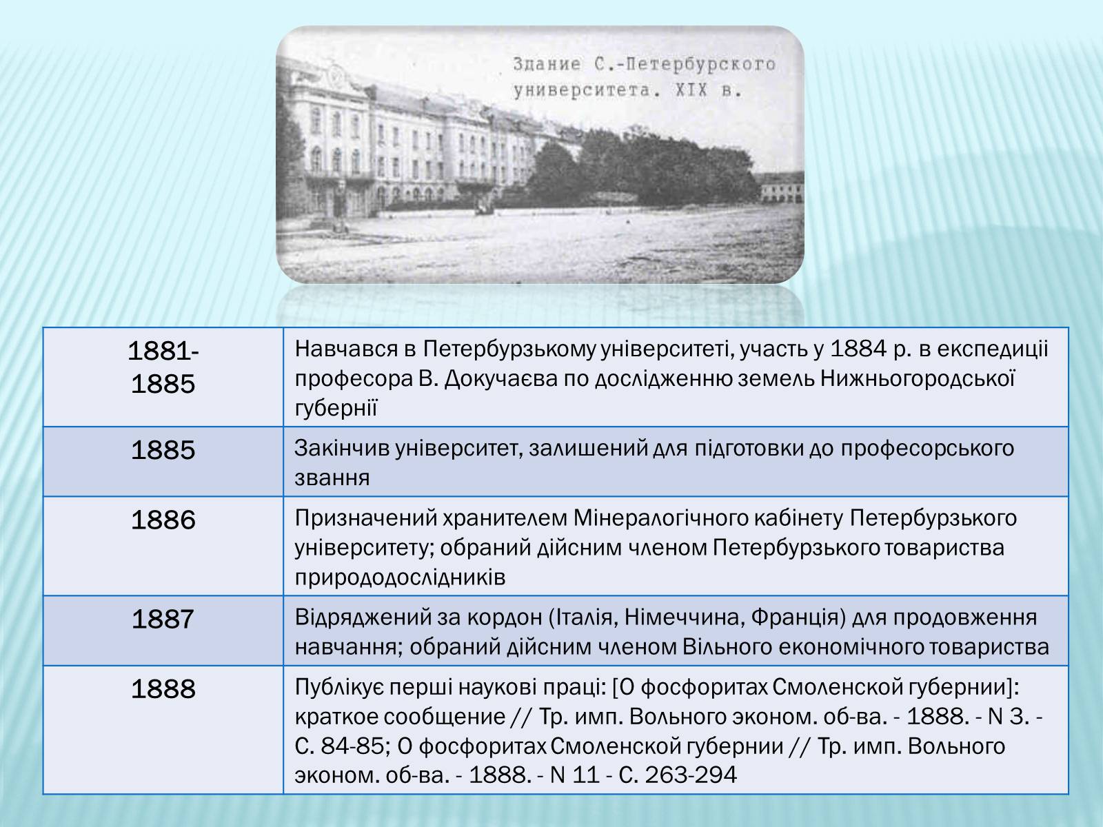 Презентація на тему «Володимир Іванович Вернадський» (варіант 2) - Слайд #6