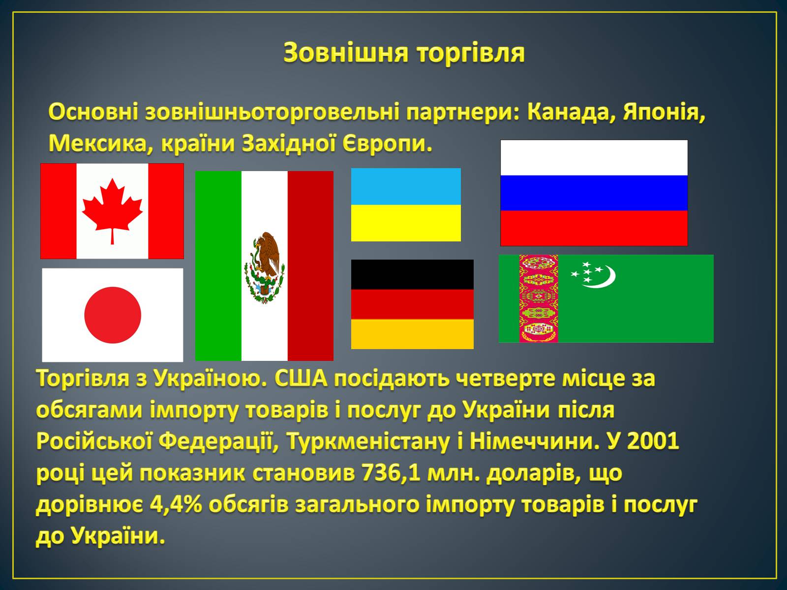 Презентація на тему «Сполучені Штати Америки» (варіант 5) - Слайд #10