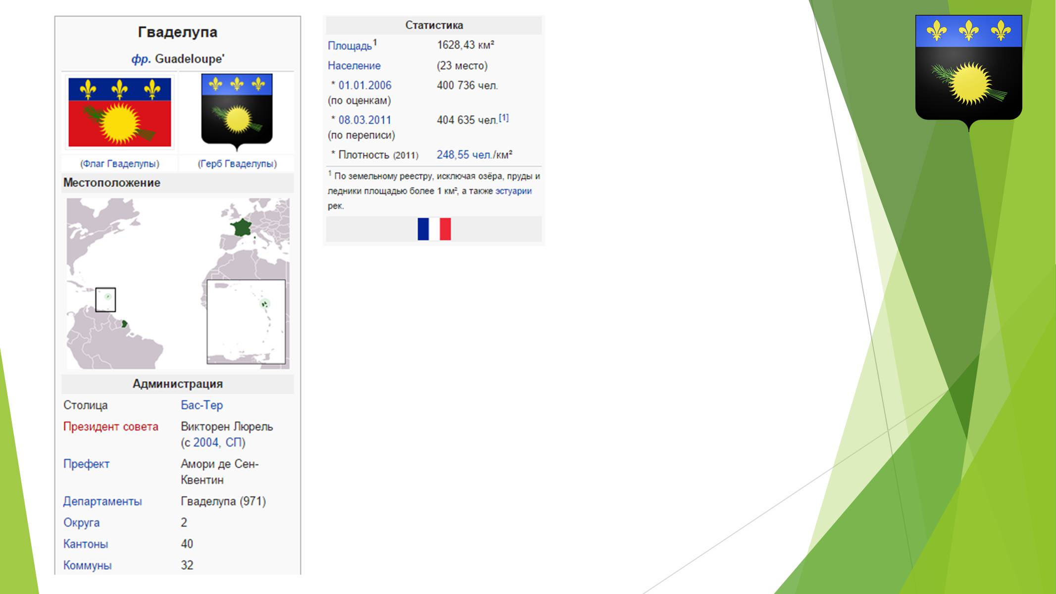 Презентація на тему «Гваделупа» (варіант 2) - Слайд #2