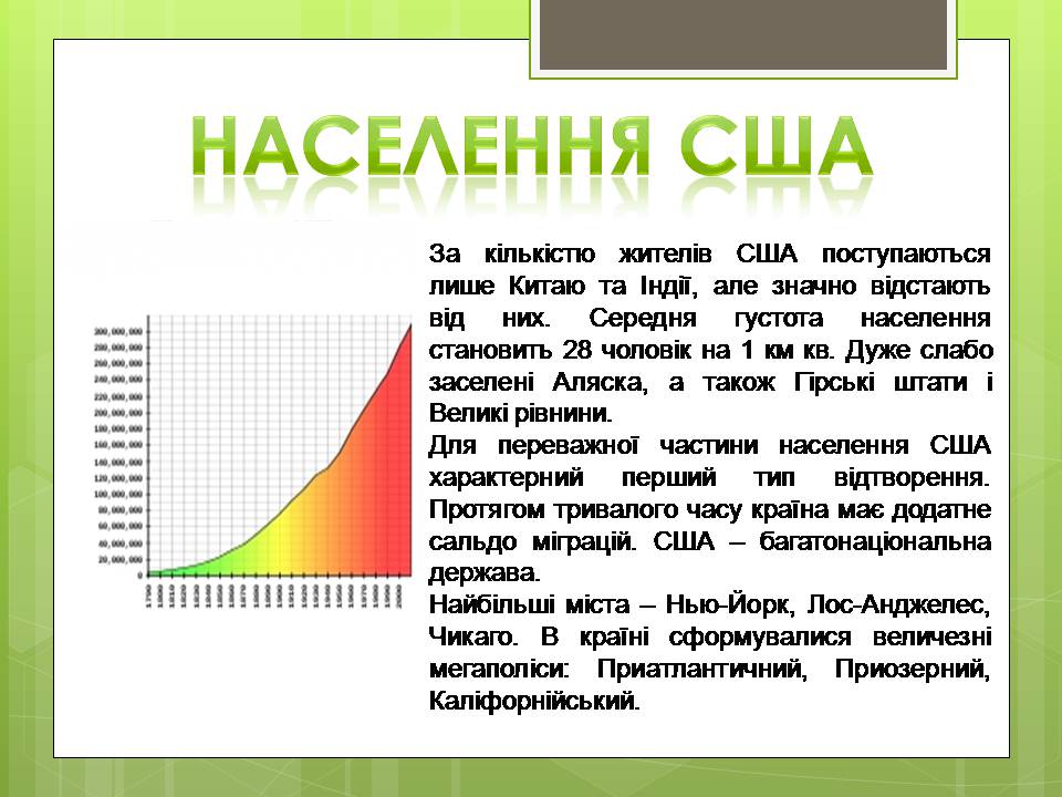 Презентація на тему «Сполучені Штати Америки» (варіант 16) - Слайд #8