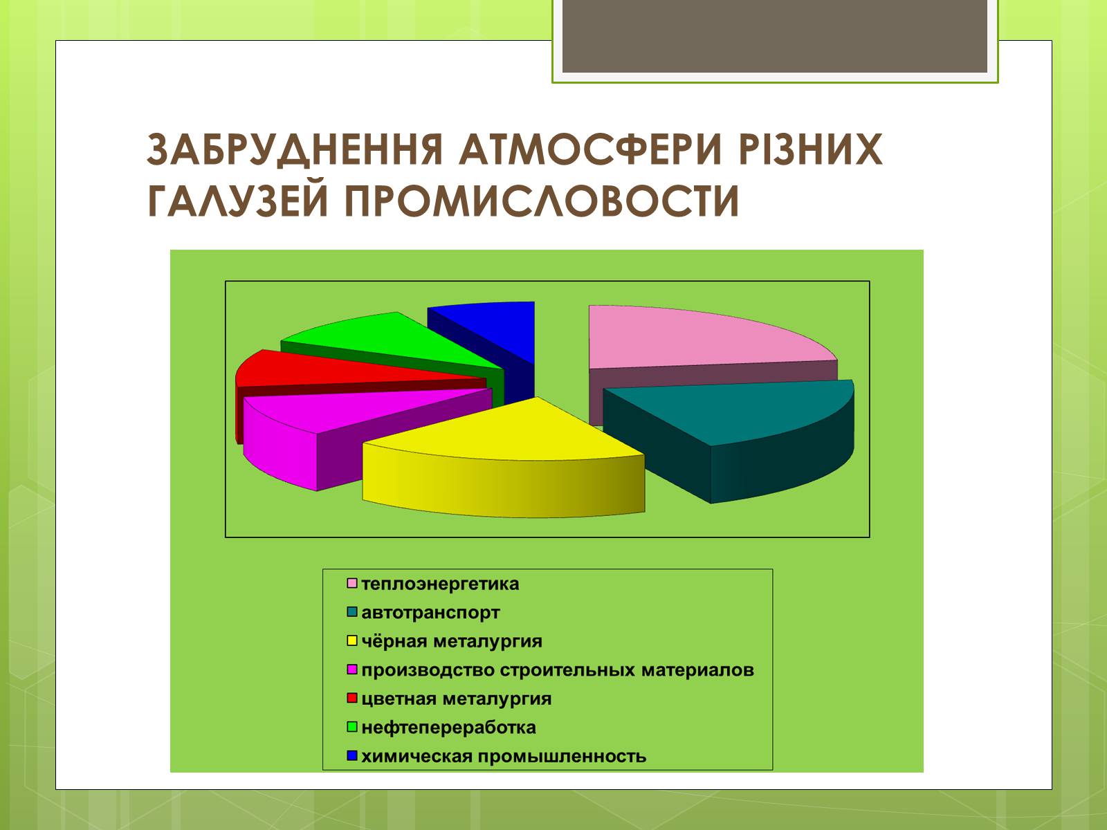 Презентація на тему «Забруднення атмосфери» (варіант 3) - Слайд #3