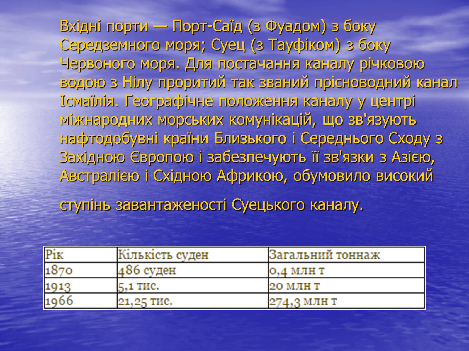 Презентація на тему «Порівняльна характеристика суецького та панамського каналів» - Слайд #4