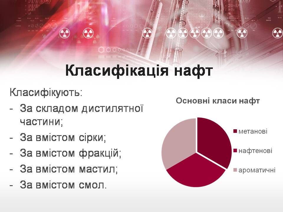 Презентація на тему «Нафта» (варіант 26) - Слайд #9