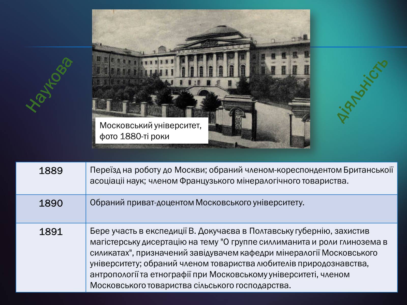 Презентація на тему «Володимир Іванович Вернадський» (варіант 5) - Слайд #10