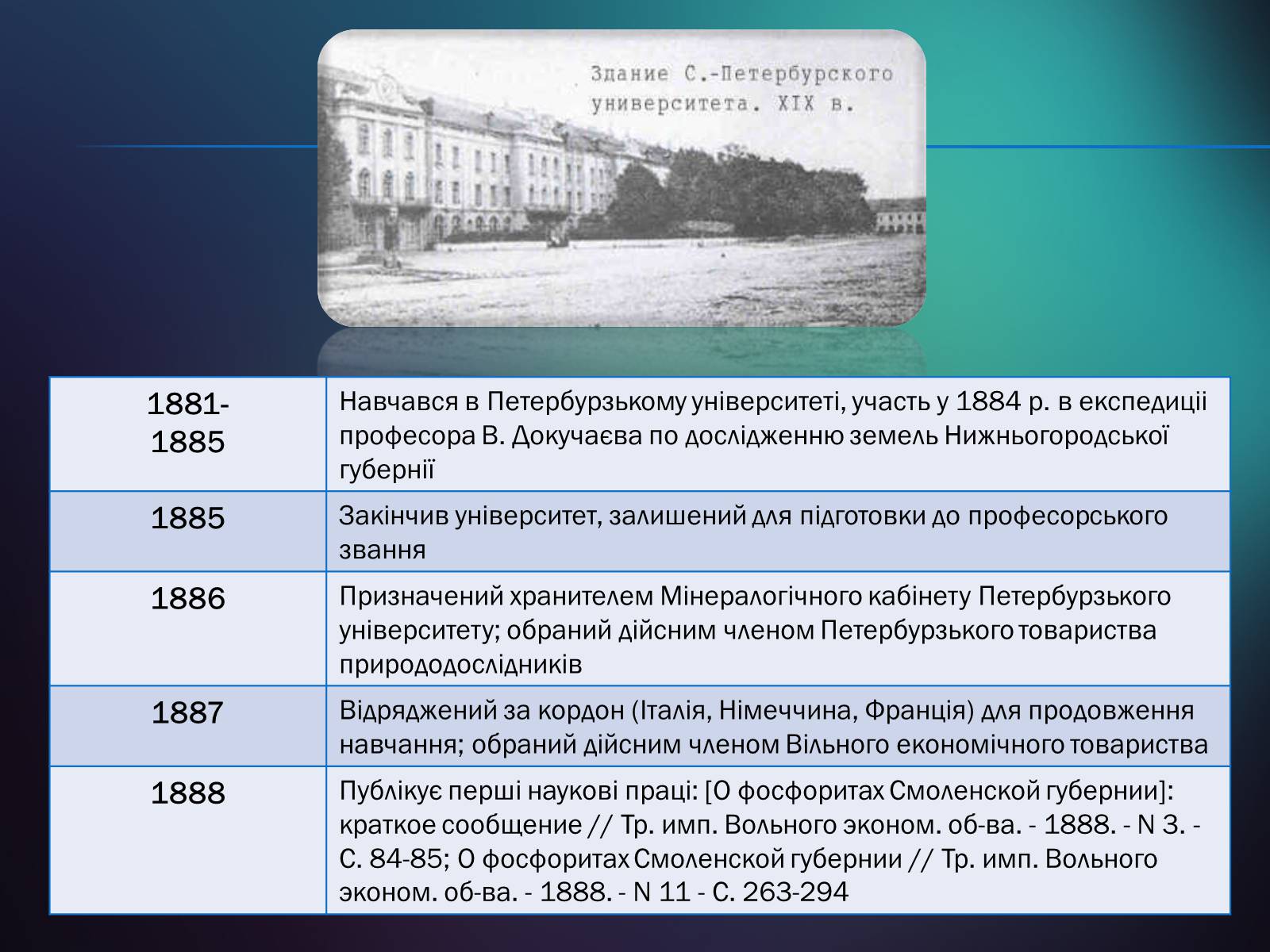 Презентація на тему «Володимир Іванович Вернадський» (варіант 5) - Слайд #6