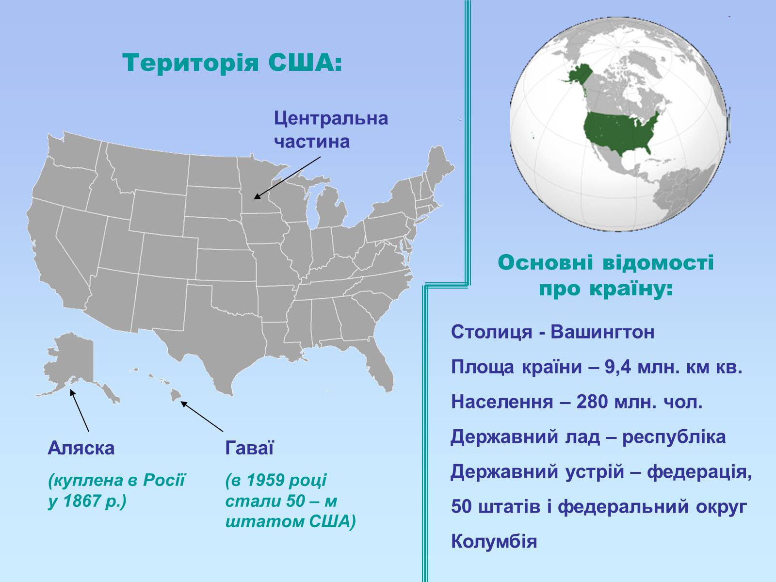 География америки