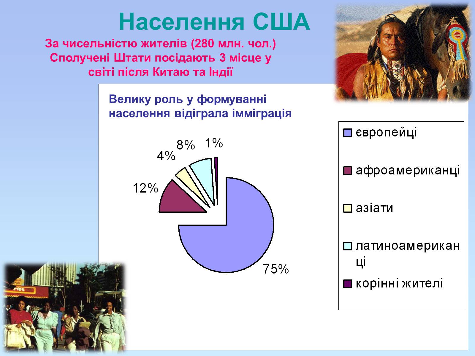 Презентація на тему «США» (варіант 21) - Слайд #7