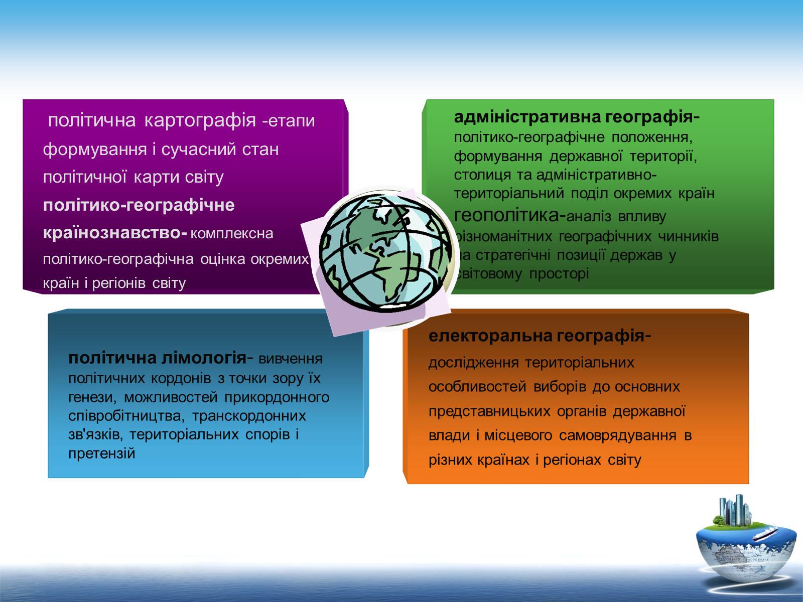 Презентація на тему «Сучасні напрямки розвитку політичної географії» - Слайд #6