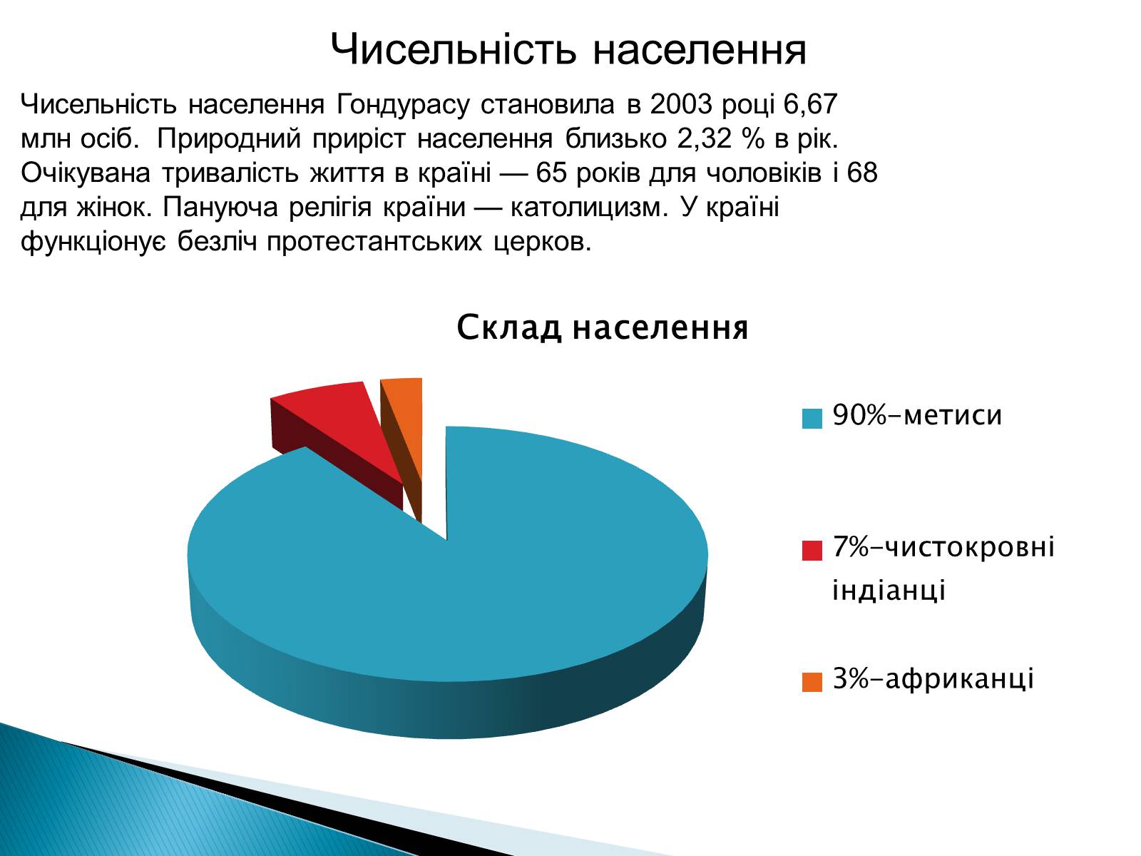 Презентація на тему «Країни Латинської Америки: Гондурас» - Слайд #4