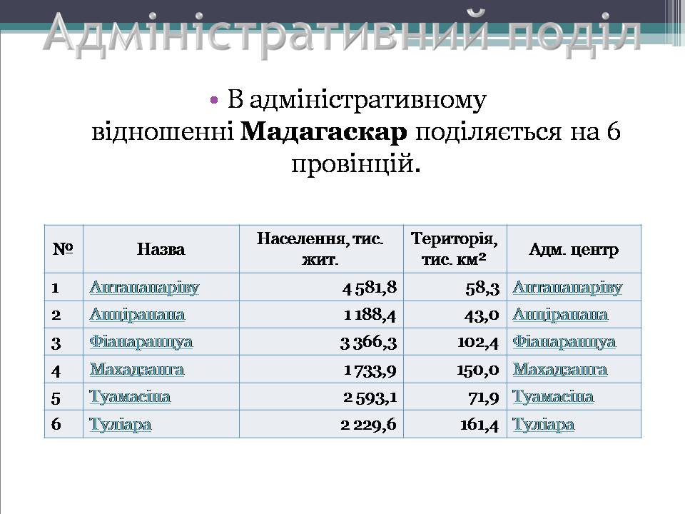 Презентація на тему «Демократична Республіка Мадаґаскар» - Слайд #9