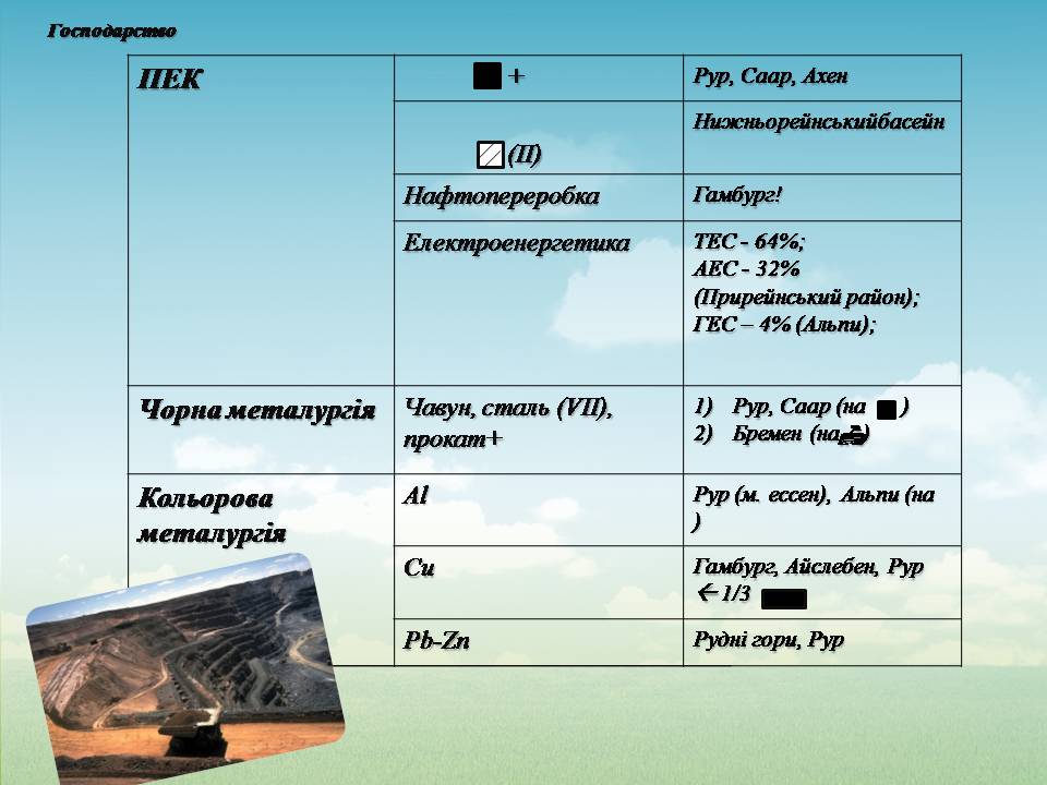 Презентація на тему «Федеративна республіка Німеччина» (варіант 12) - Слайд #10