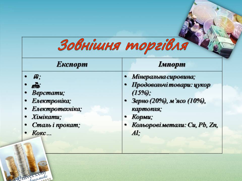 Презентація на тему «Федеративна республіка Німеччина» (варіант 12) - Слайд #13