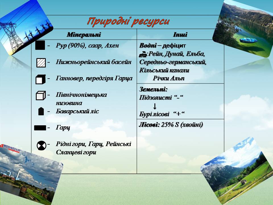 Презентація на тему «Федеративна республіка Німеччина» (варіант 12) - Слайд #7