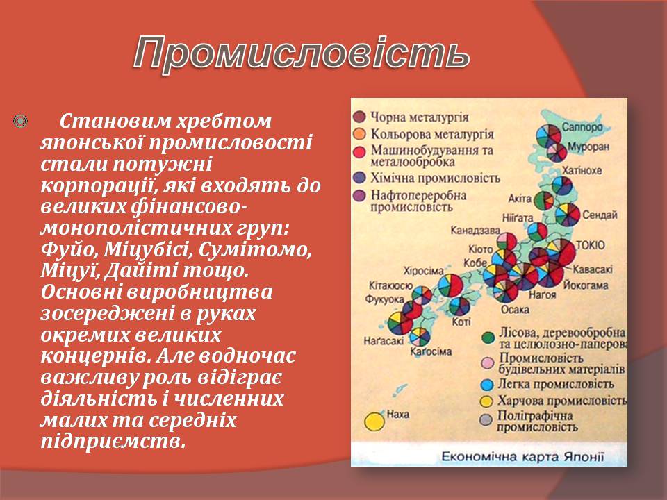 Презентація на тему «Японія» (варіант 59) - Слайд #19