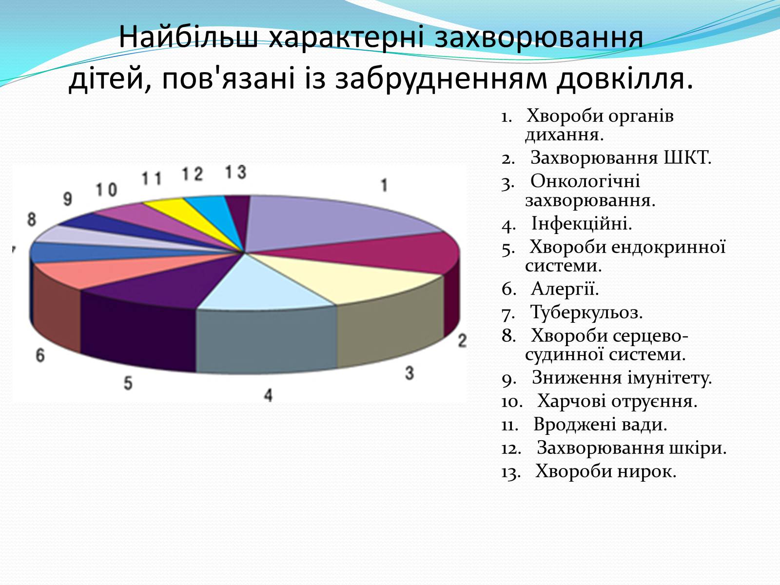 Презентація на тему «Господарі планети — ми, люди!» - Слайд #21