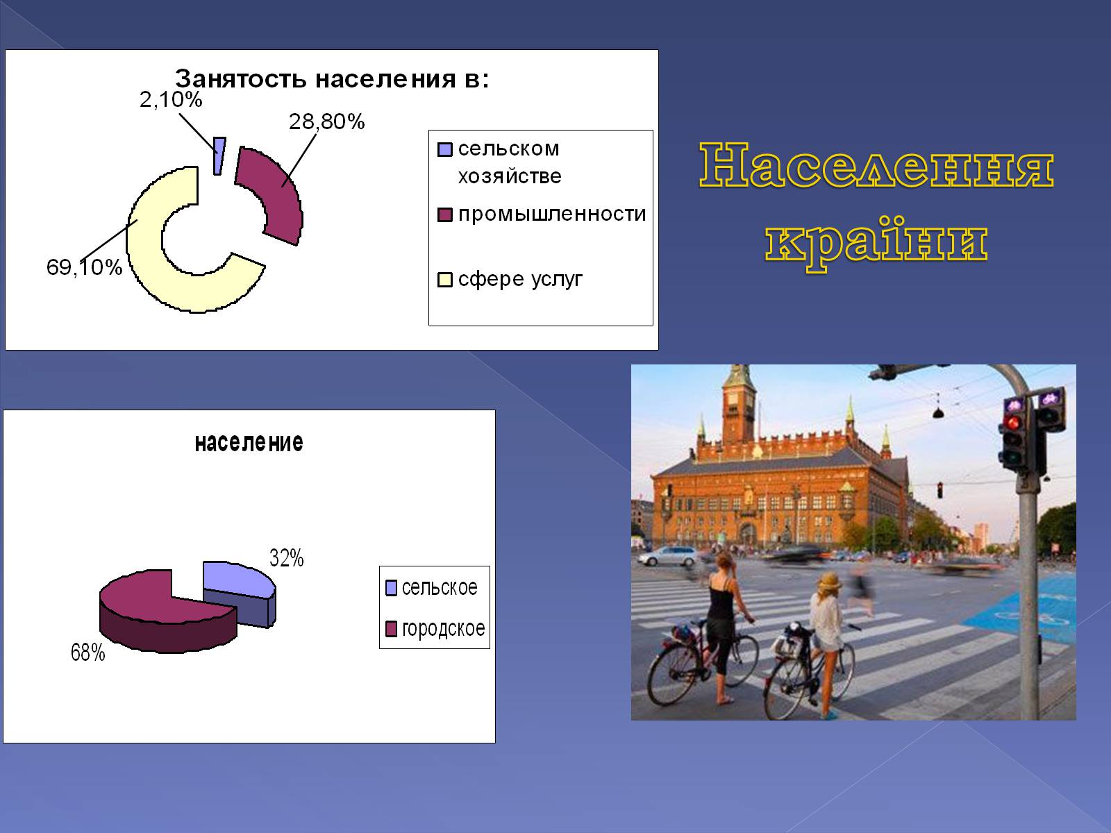 Презентація на тему «Італія» (варіант 9) - Слайд #41