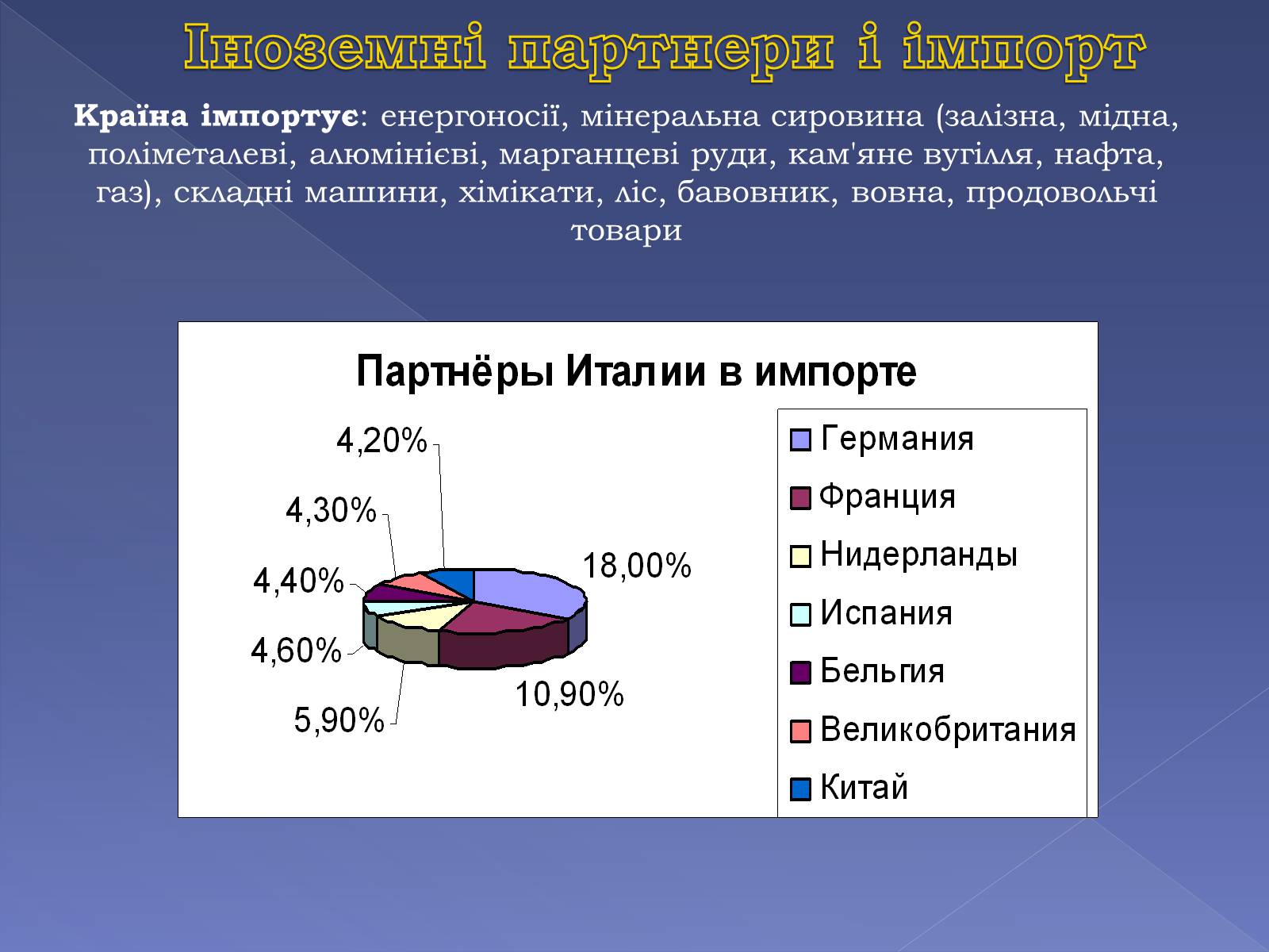 Презентація на тему «Італія» (варіант 9) - Слайд #61