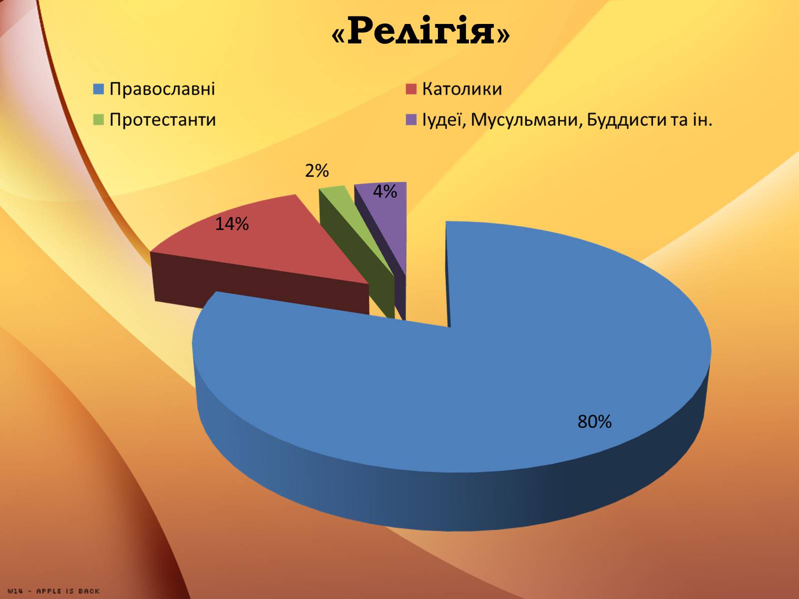 Презентація на тему «Республіка Білорусь» (варіант 2) - Слайд #13