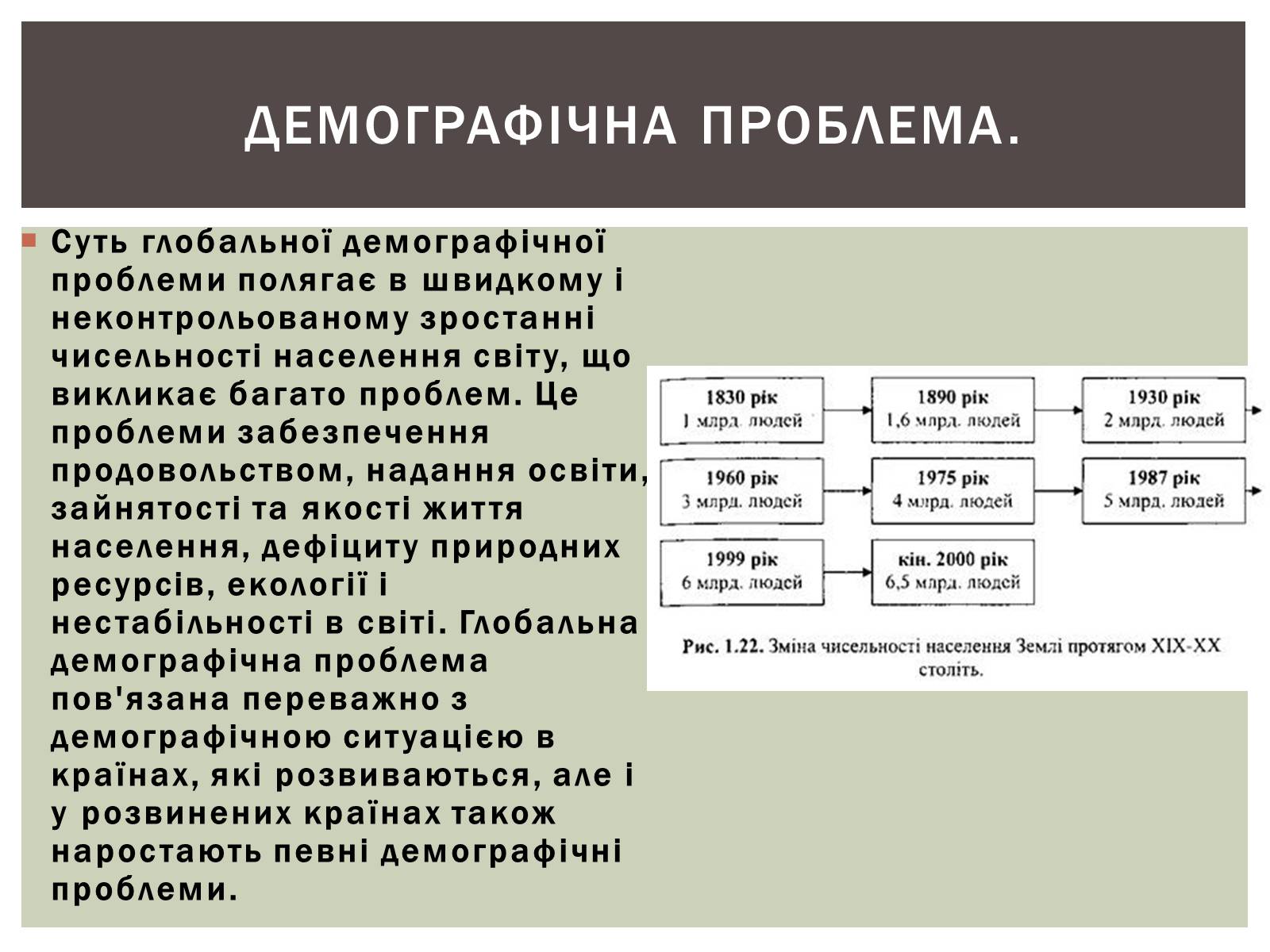 Презентація на тему «Глобальні проблеми людства» (варіант 28) - Слайд #8