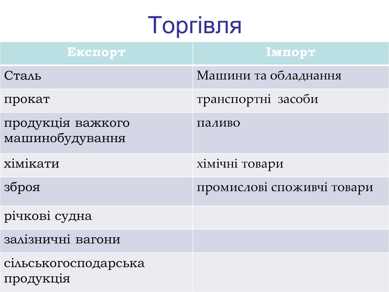 Презентація на тему «Республіка Словаччина» (варіант 8) - Слайд #11