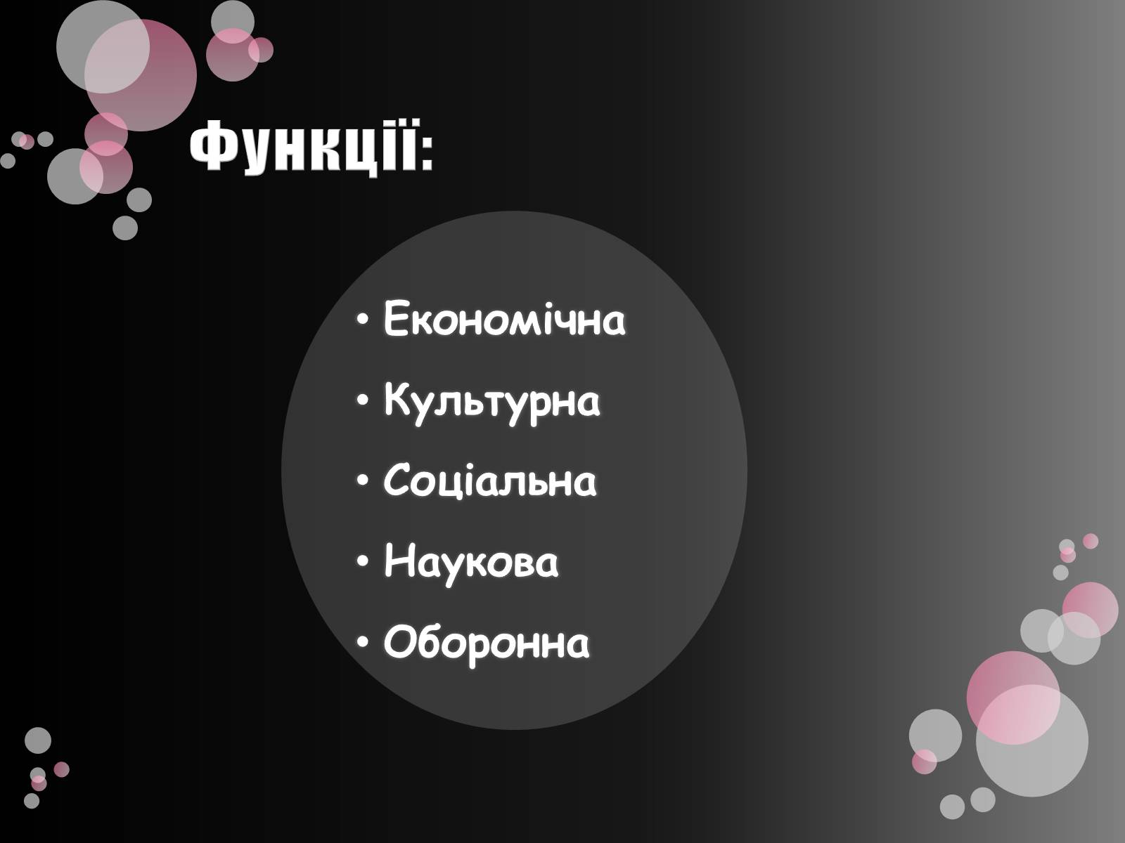 Презентація на тему «Транспортна інфраструктура» - Слайд #7