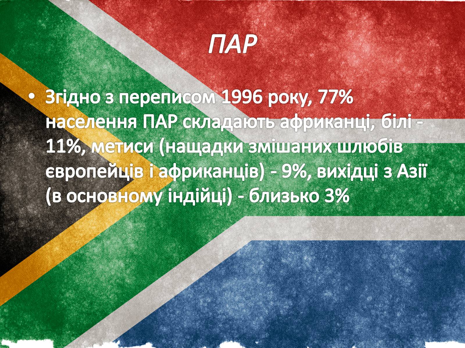 Презентація на тему «Південно-Африканська Республіка» (варіант 1) - Слайд #7