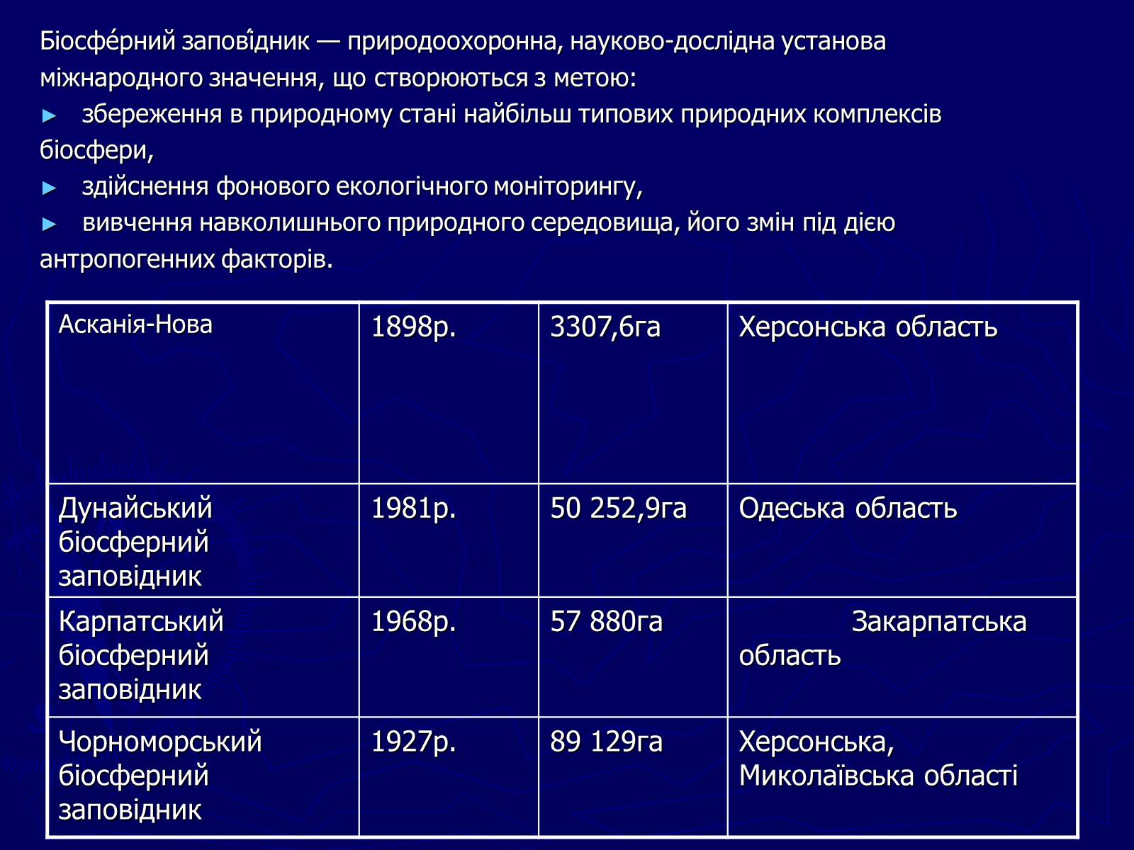 Презентація на тему «Біосферні заповідники» - Слайд #2