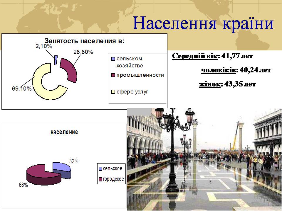 Презентація на тему «Італія» (варіант 41) - Слайд #12