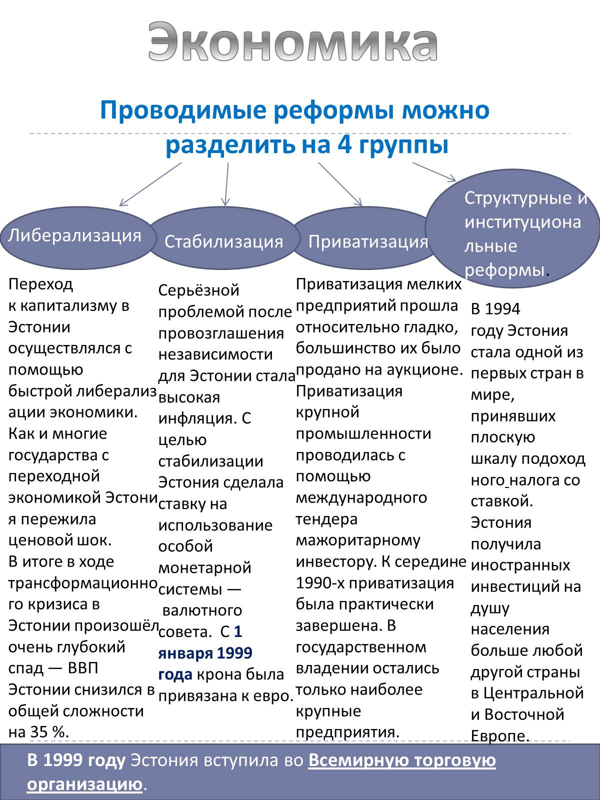 Презентація на тему «Эстония» (варіант 2) - Слайд #5