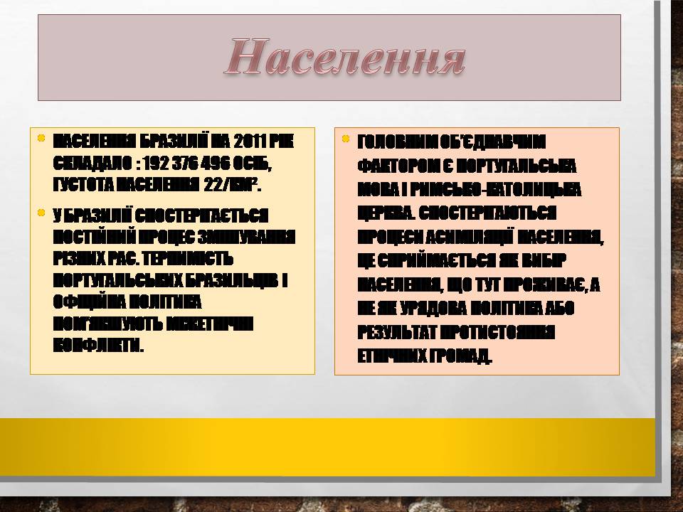 Презентація на тему «Бразилія» (варіант 19) - Слайд #4